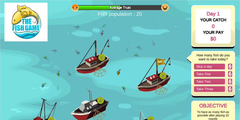 Fishing Industry and Simple Playing Guide for Beginners